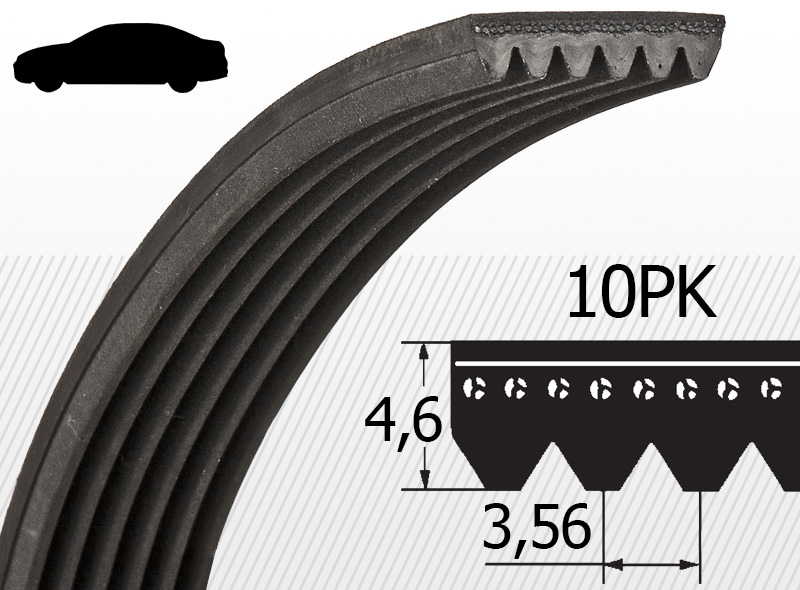 10PK profil (Autoindustrijski)