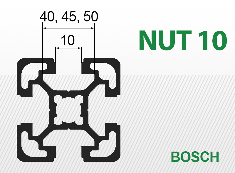 Nut 10 za BOSCH profil