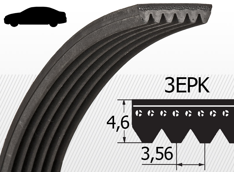 3EPK profil - Elastični (Autoindustrijski)